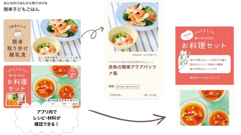 パルシステム取り分け幼児食の例