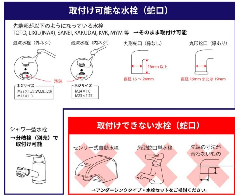 磨水取付け可能蛇口