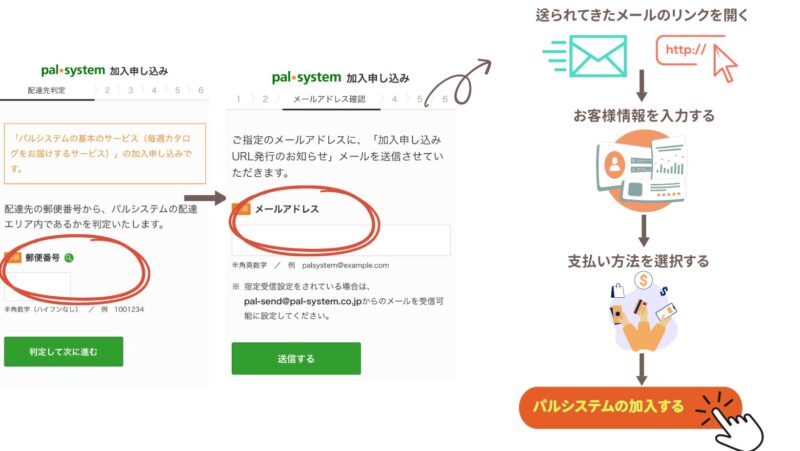 Web同時加入